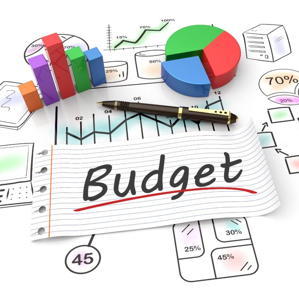marketing budget with charts and graphs