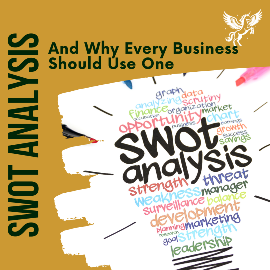 SWOT Analysis