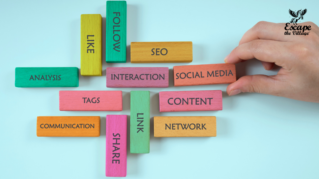 Aspects of Social Media